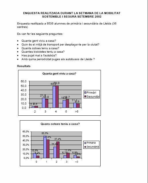 enquesta2002